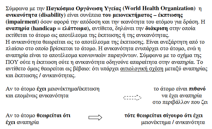 Αναπηρία.png