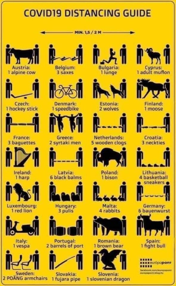 Covid distancing guide.jpg
