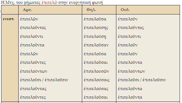Opera Στιγμιότυπο_2022-11-15_221030_www.lexigram.gr.png