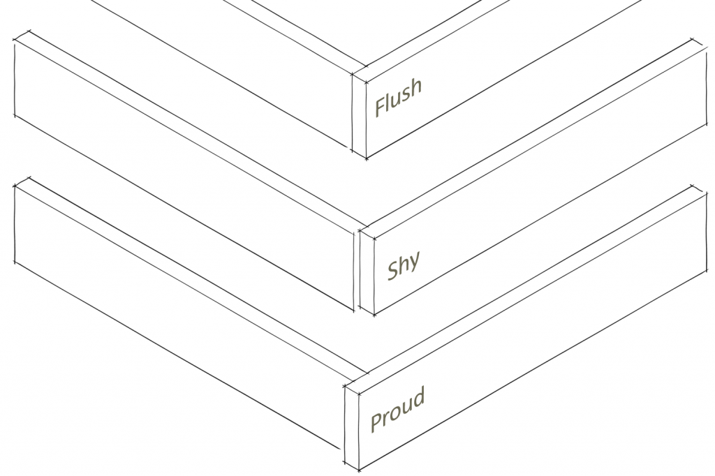 proudflushshy-1024x682.png