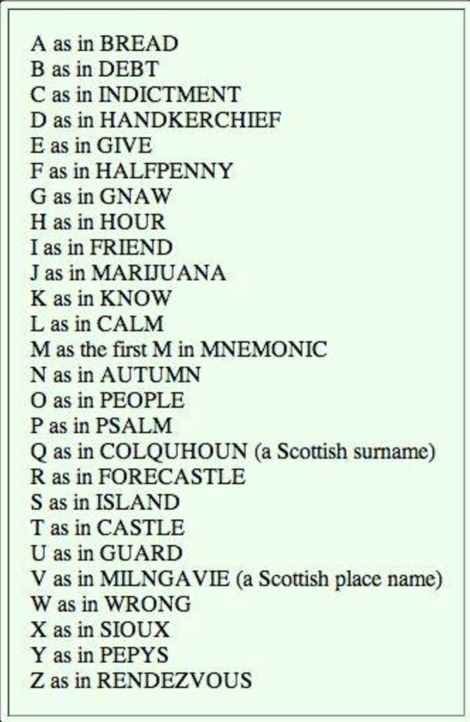 silent letters in English.png