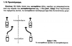 καταφθάνον.jpg