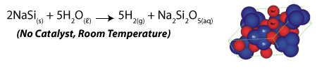 silicide-reaction-hydrogen.gif