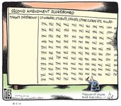 second-amendment-scoreboard-cartoon.jpg