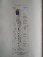 geological scale 2.jpg