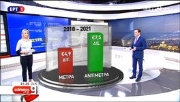 metraantimetra.jpg