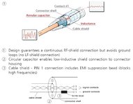 emc-explanation.jpg emc-explanation.jpg