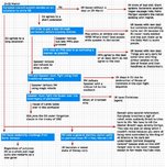 brexitflowchart.jpg